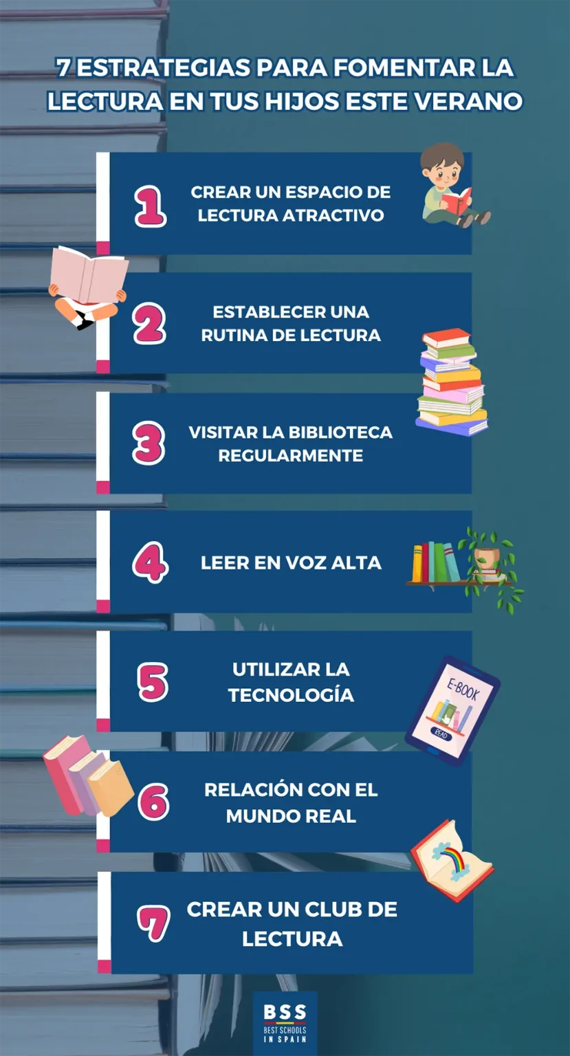 Estrategias para fomentar la lectura en niños y los mejores libros para niños en verano | Best schools in Spain BSS