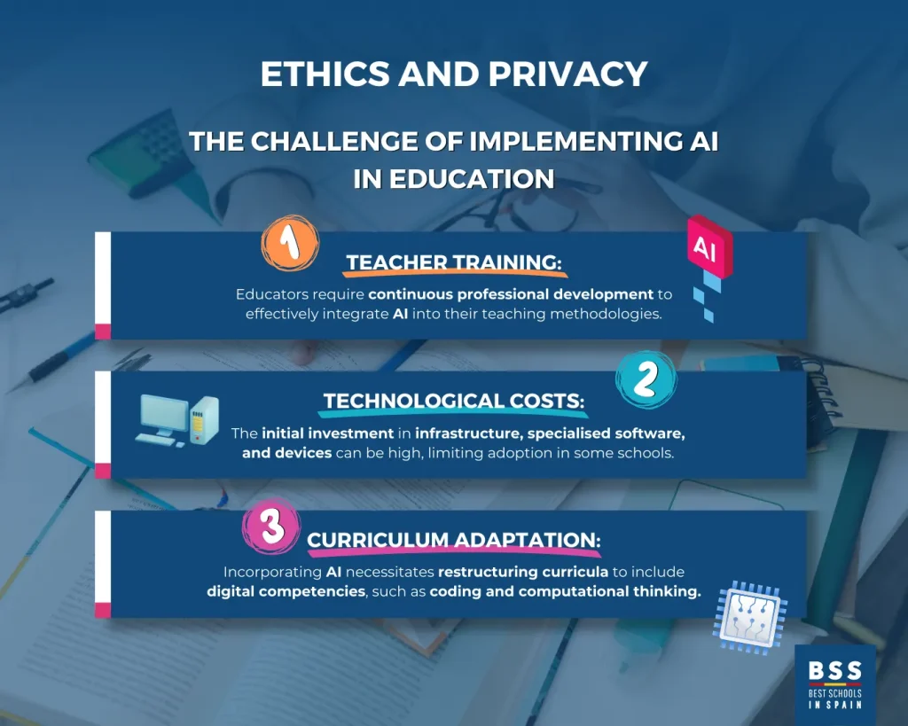 The Challenge of Implementing AI in Education: Ethics and Privacy | Best Schools in Spain