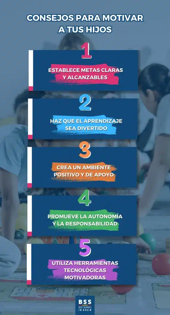 Cómo motivar a tus hijos para alcanzar sus metas en 2025 | Best Schools in Spain