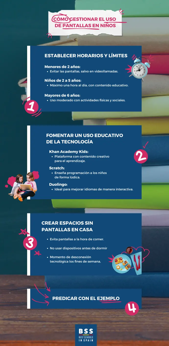 Cómo gestionar el uso de pantallas en niños de forma saludable