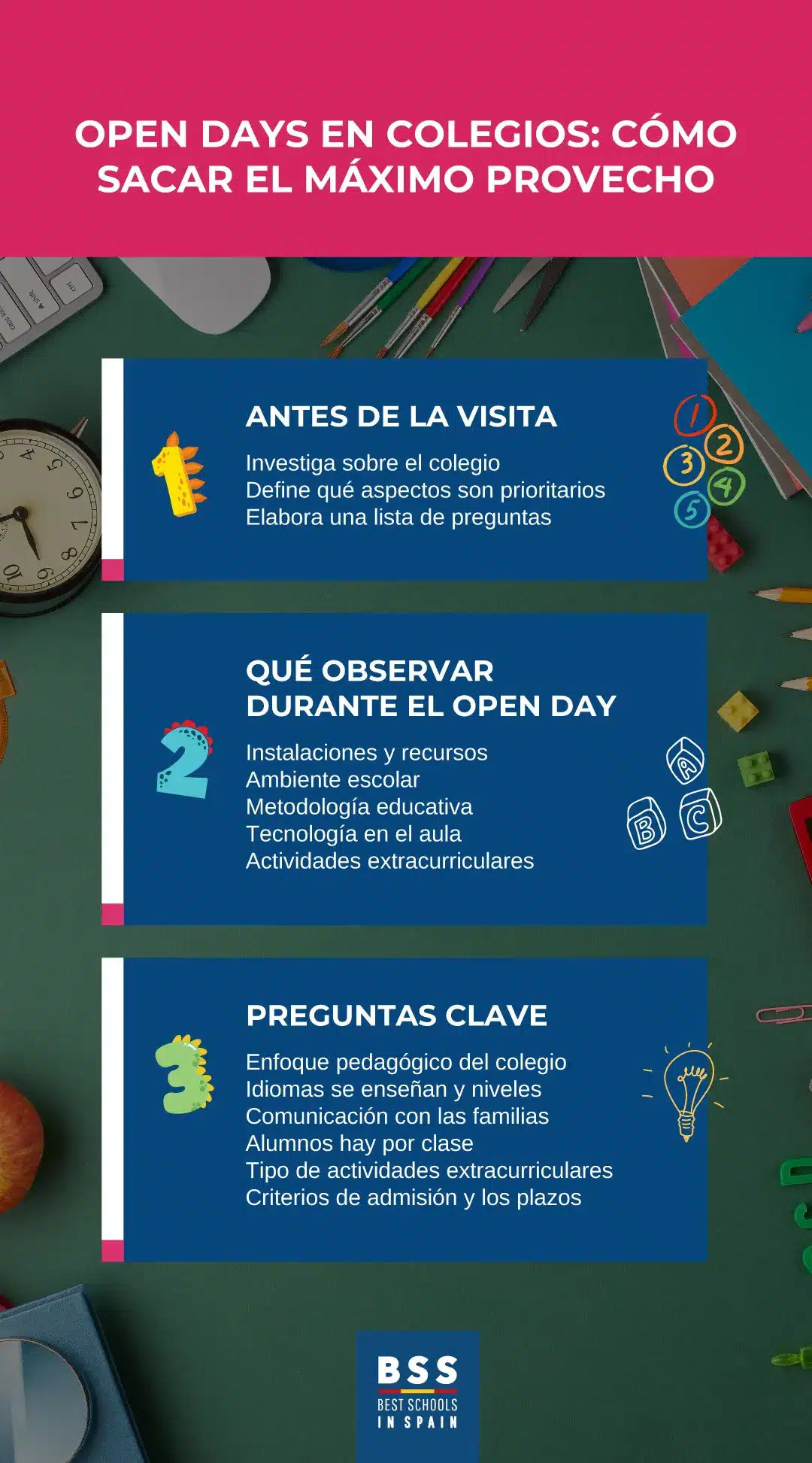 Open Days en colegios 2025: Cómo sacar el máximo provecho