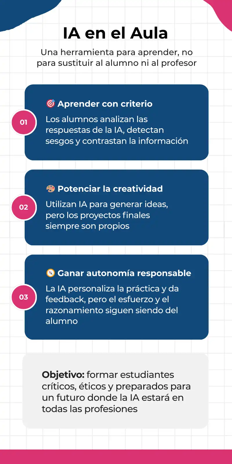 AI in the classroom: how schools prepare students