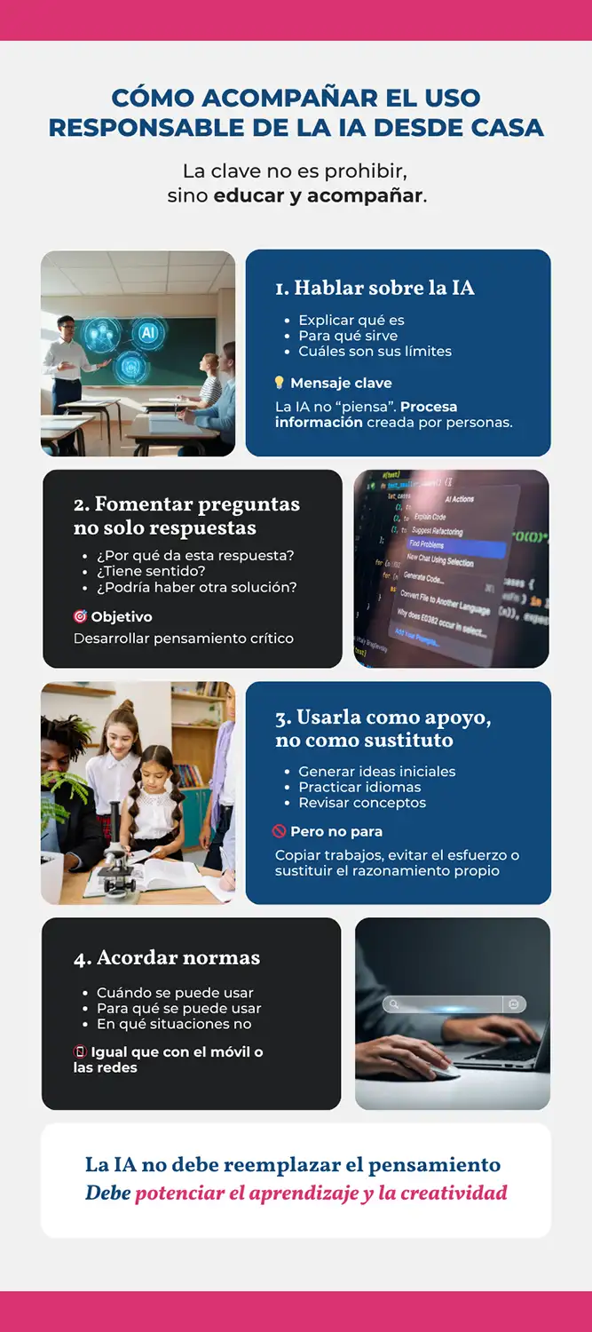Inteligencia artificial y niños: cómo ayudar a tus hijos a usar la IA de forma responsable